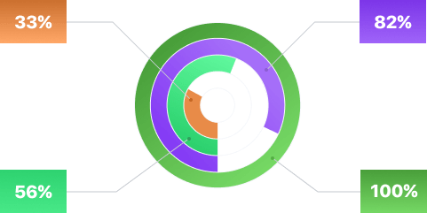 помощь в открытии компании в оаэ